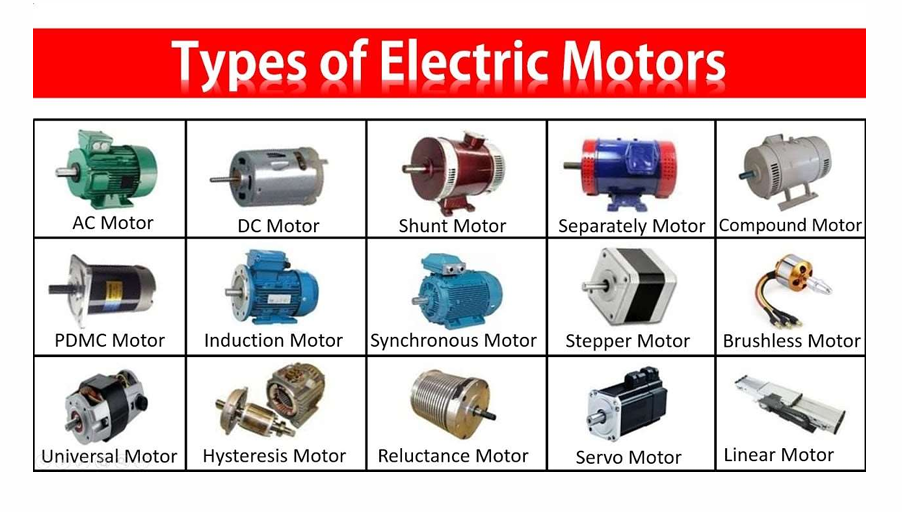 electric